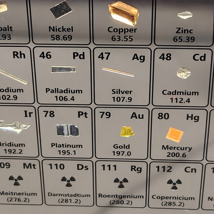 Real Elements Periodic Table