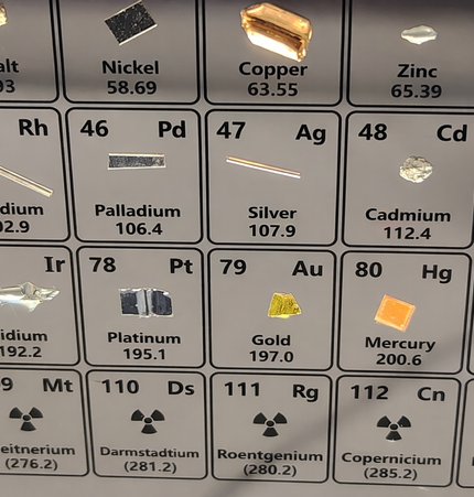 Tavola periodica con elementi reali