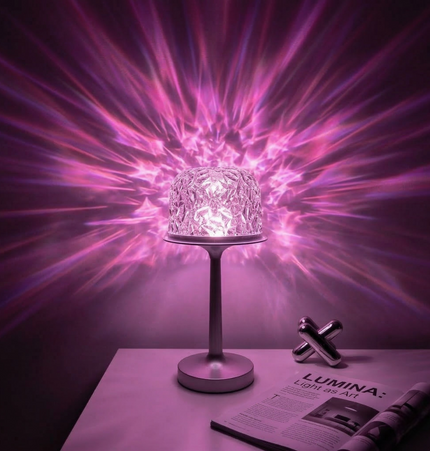 AquaGlow™ – Lampada Spa Impermeabile